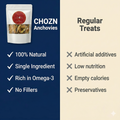 Crunchy Anchovies for Dogs | High Omega-3 Natural Dog Treats | CHOZN